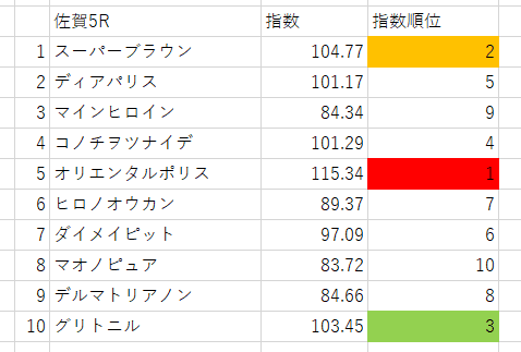 画像5