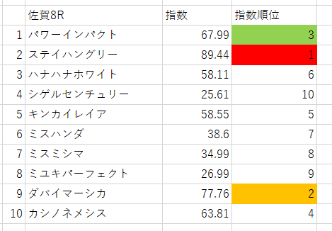 画像8