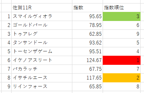 画像11