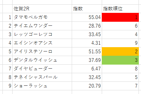 画像2