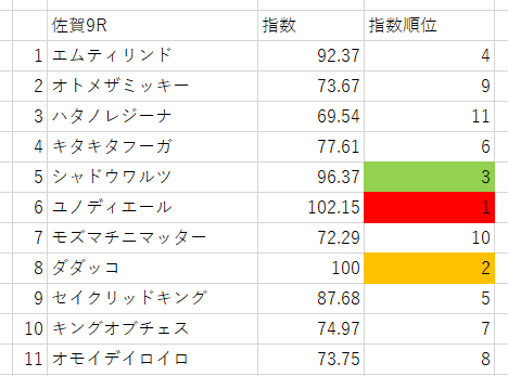 画像9