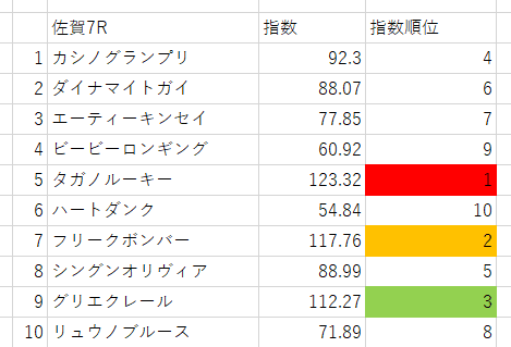 画像7