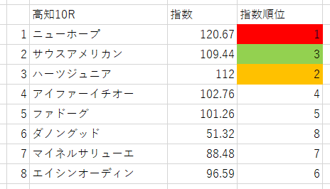 画像10