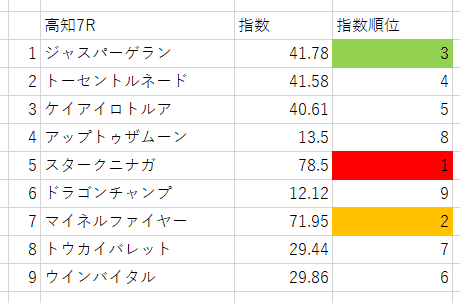 画像7