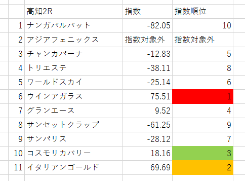画像2