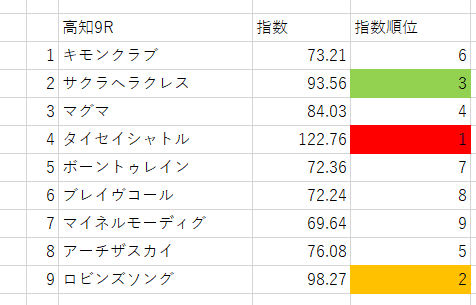 画像9
