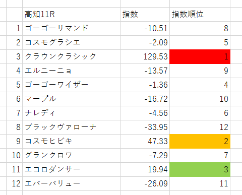 画像11