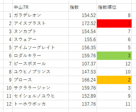 画像7