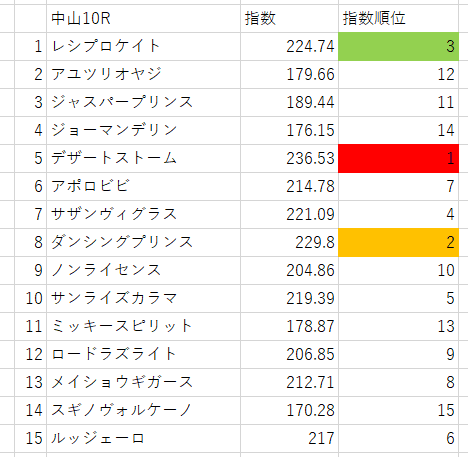 画像10