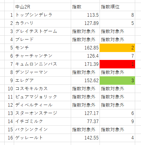 画像2