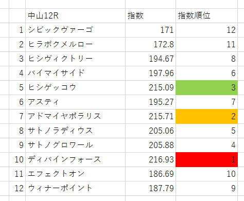 画像12