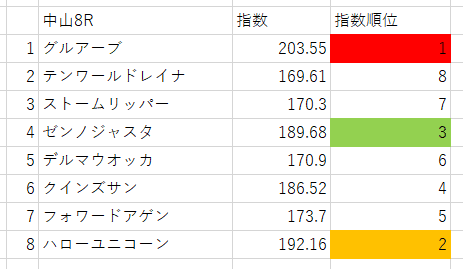 画像8