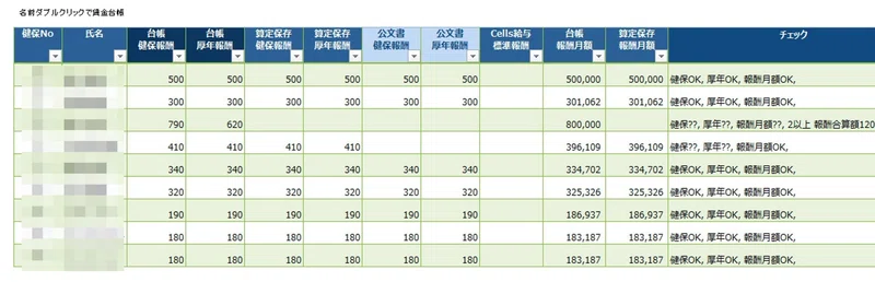 算定基礎の標準報酬適用業務 加藤雅也 Note