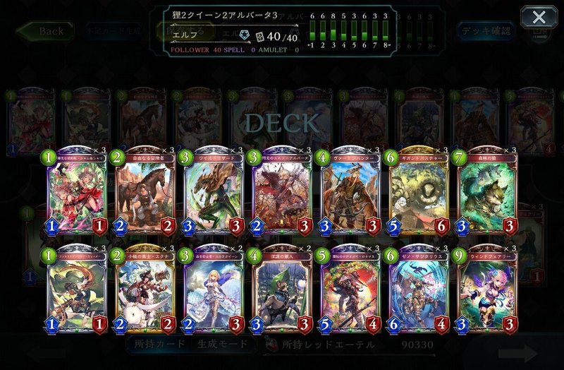 シャドバ ロキサスエルフの調整推移 たっぴー Note