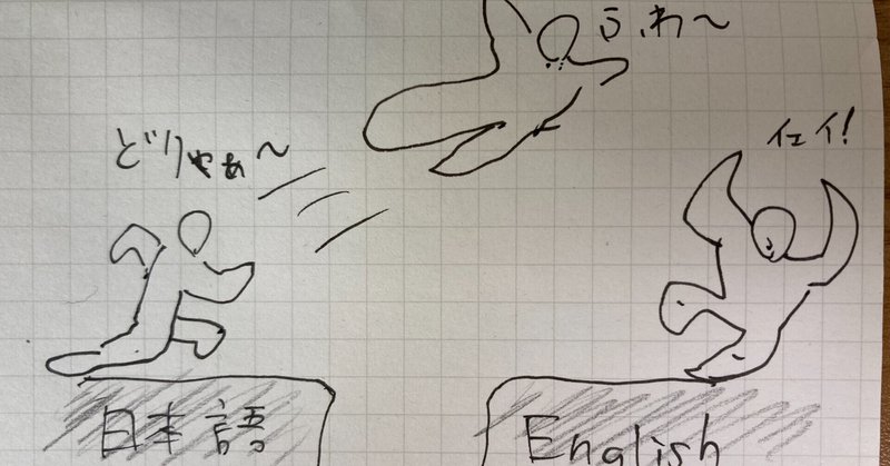 英語を英語で に Take Off する方法 T9md Note 英語を英語で に Take Off する方法 T9md Note
