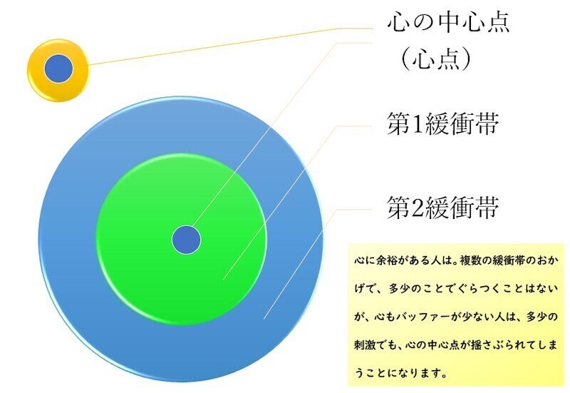 寛容について考える Blackcat Note 寛容について考える Blackcat Note