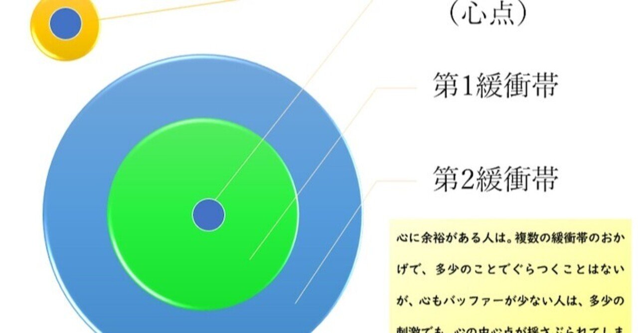 寛容について考える Blackcat Note