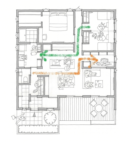 動線を意識した家づくり 建築設計のプロが注目 暮らしやすさにつながる 3つの動線 Aruhiマガジン Note