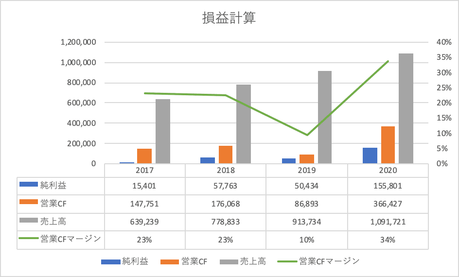 画像5