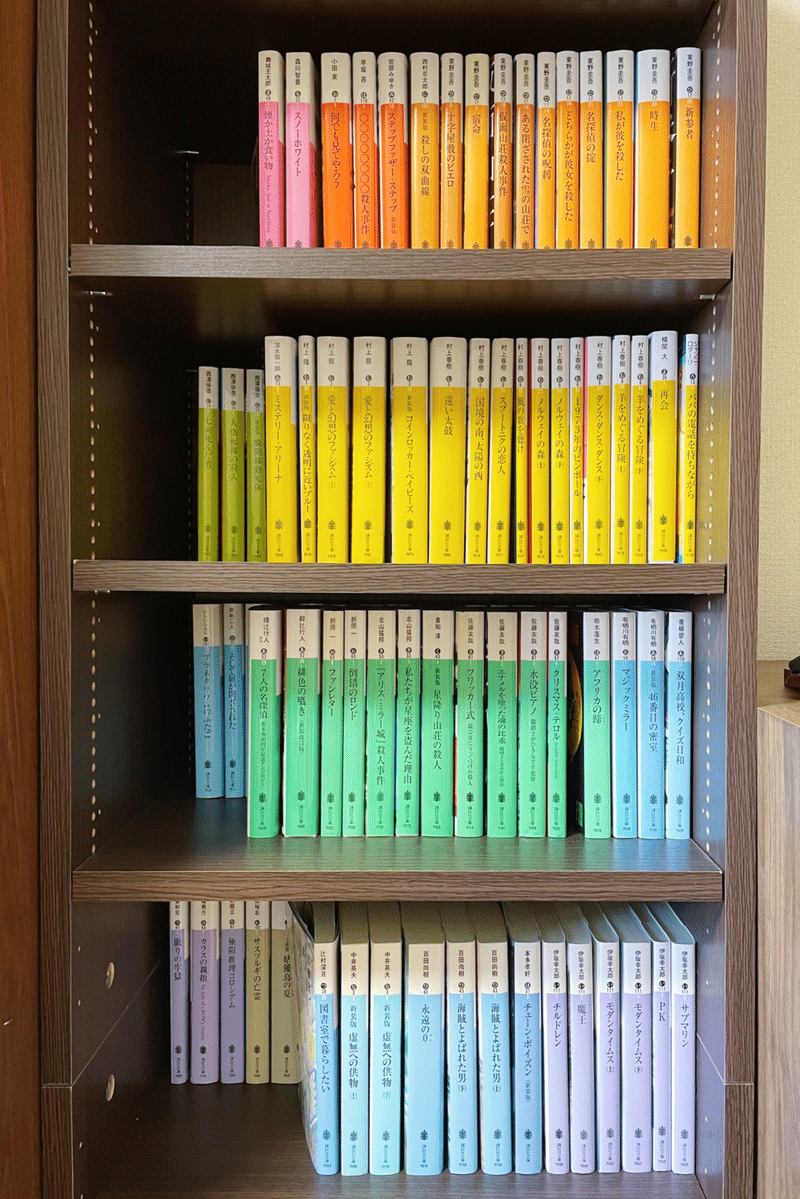 文庫本派か 単行本派か 今日も 読書 むささび Note