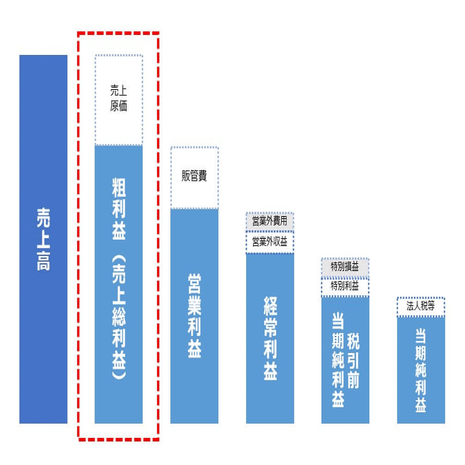 Uipath Path 銘柄分析 グローバルno 1のrpaプラットフォーム Capybara Stock Note