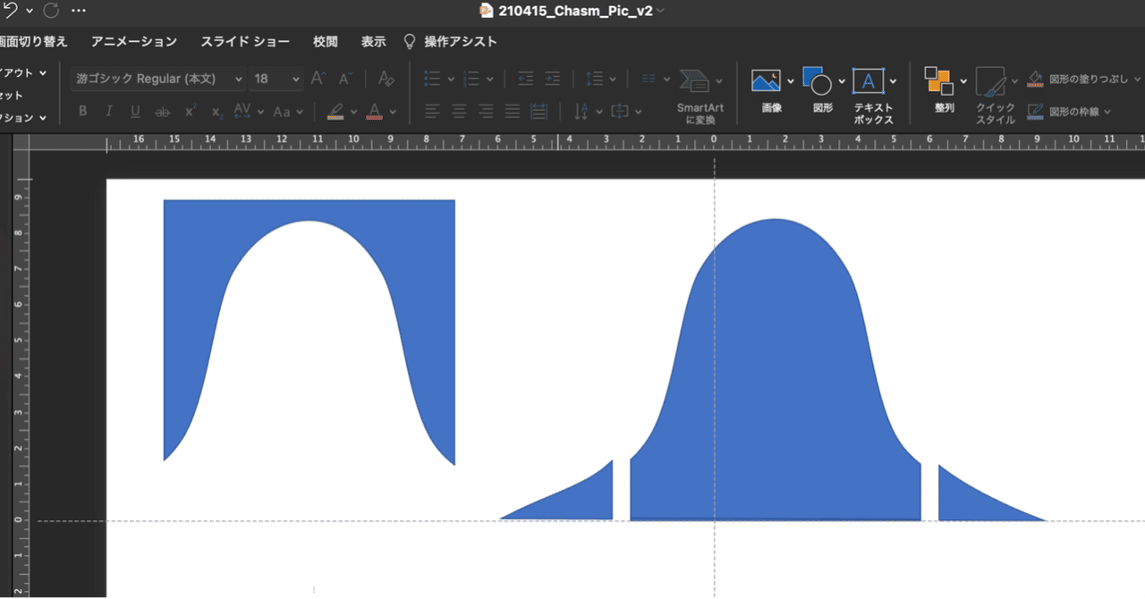 Coffeebreak パワーポイント でベルカーブを作ってそれを分割してみる方法 プラドン フォロバ100 中 スタートアップ社長から自由なフリーランスへ Note