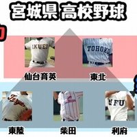 秋田県高校野球 勢力分布 ランキング オカp アスリートを応援 Note
