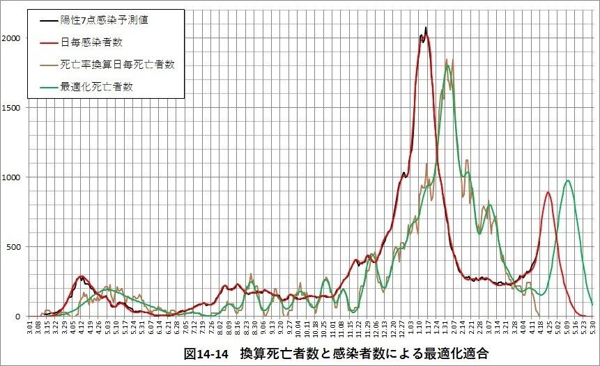 神奈川県0417-1414