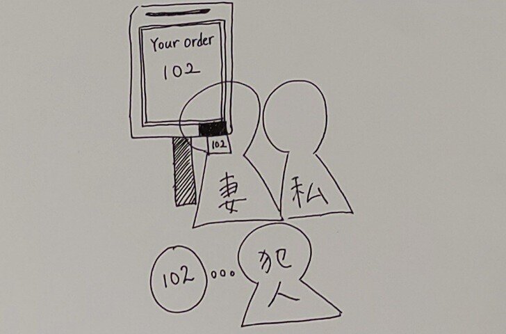 フランスのケンタッキーで盗難事件に遭った話 ヨーロッパ旅行中のトラブル第4話 子供にカモにされまくったトリップ 旅好きハッシー Note