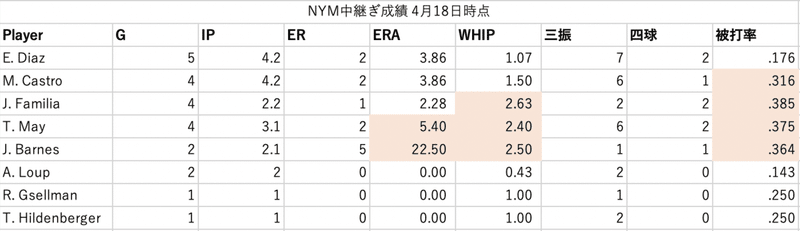 スクリーンショット 2021-04-18 12.30.31