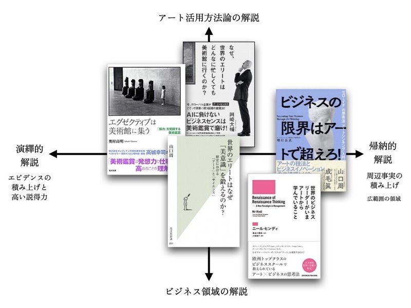 進行用スライド1.020