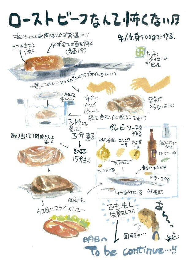 ローストビーフなんて怖くない Yu Morio もりおゆう Note