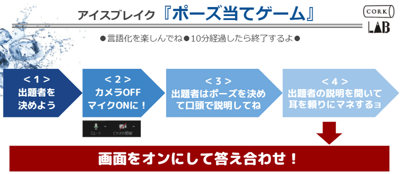ふたり司会がはじまった クルー会 3月編 アイスブレイク 詩学発表 誕生日本 コルクラボ ふたり司会がはじまった クルー会 3月編 アイスブレイク 詩学発表 誕生日本 コルクラボ