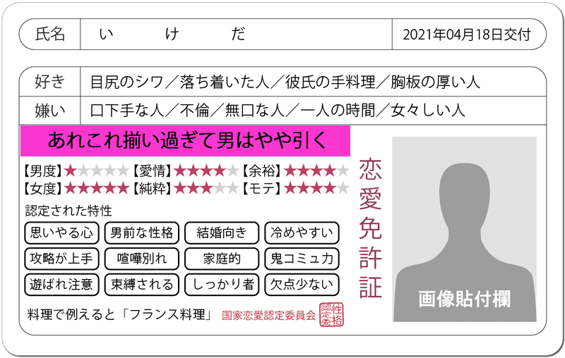 最速 女々しい 診断 最速 女々しい 診断