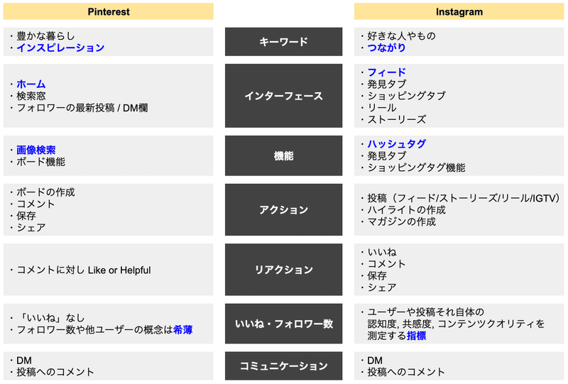 スクリーンショット 2021-04-18 16.58.49