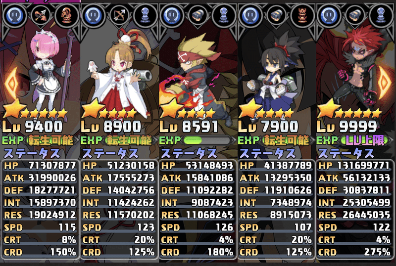 ディスガイアrpg レイド実践編 ハラ Note ディスガイアrpg レイド実践編 ハラ Note