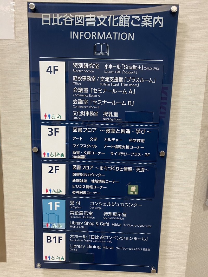 東京地裁から徒歩6分 カフェもあって作業もできる空間 日比谷図書文化館はいいよ 梟の使い Note