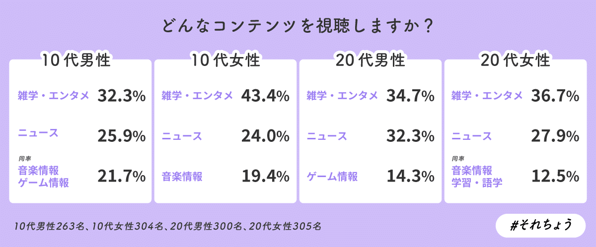 2021_音声配信_3