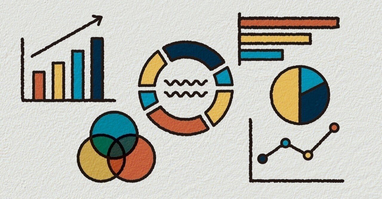 化学プラントにおける重回帰分析の3つのコツ こーし Note
