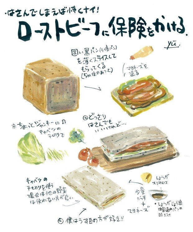 ローストビーフにドイツパン保険をかける Yu Morio もりおゆう Note ローストビーフにドイツパン保険をかける Yu Morio もりおゆう Note