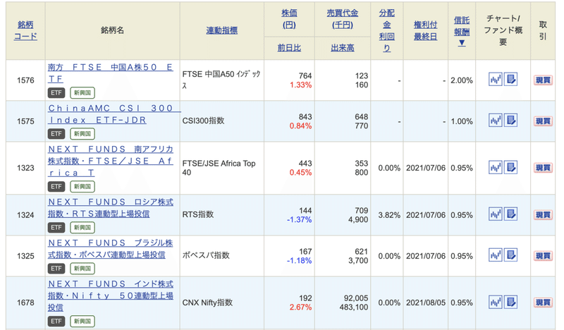 スクリーンショット 2021-04-18 19.01.46