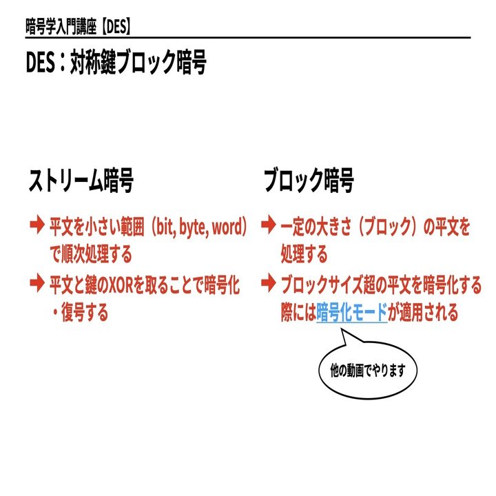 3602次元の次世代暗号を解読、耐量子暗号の米国標準最終候補で