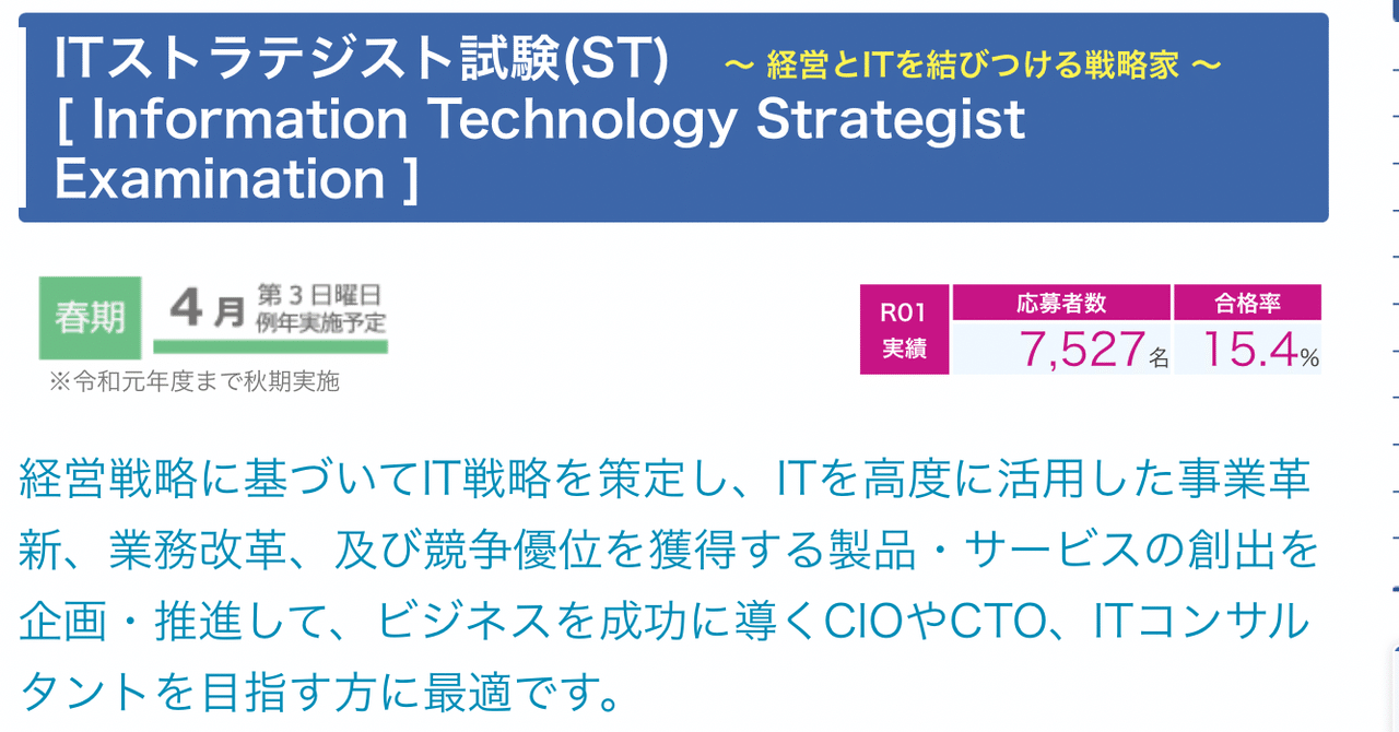 ITストラテジスト 究極の合格ルール | Ohmsha