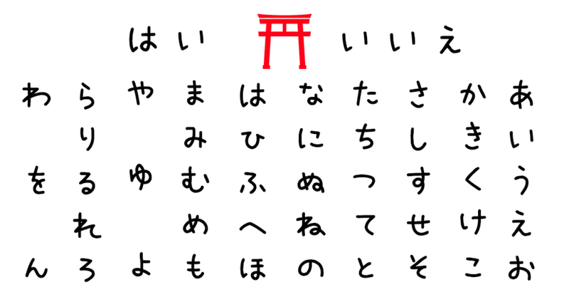 『こっくりさん代行、はじめました！』