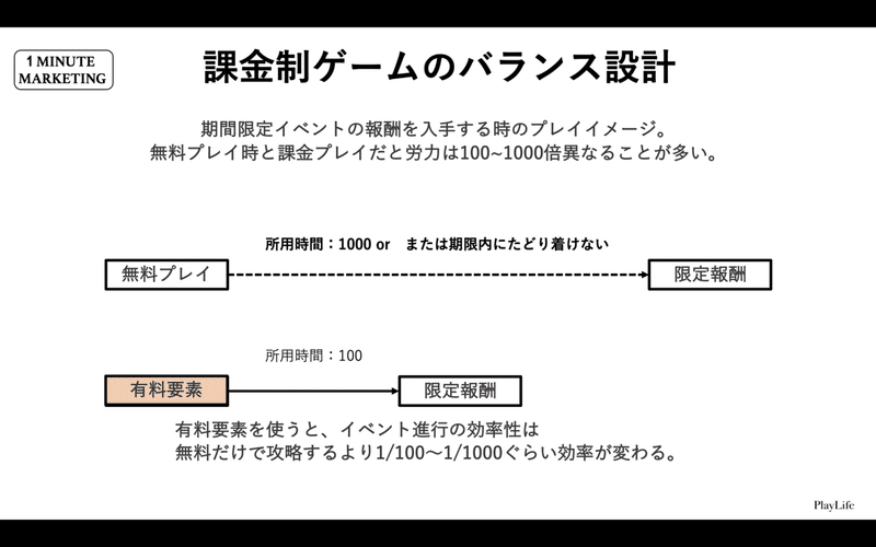 スクリーンショット 2021-04-18 22.20.09