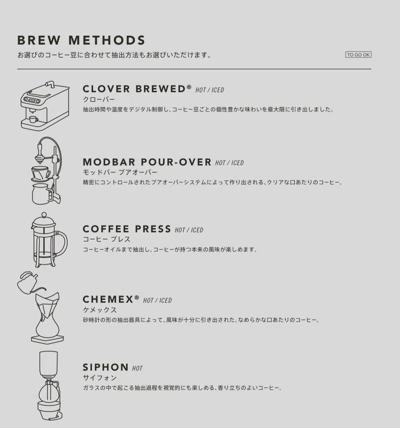 Starbucks Reserve Roastery Tokyo 4月17日のコーヒー Miyu ただの珈琲好き Note