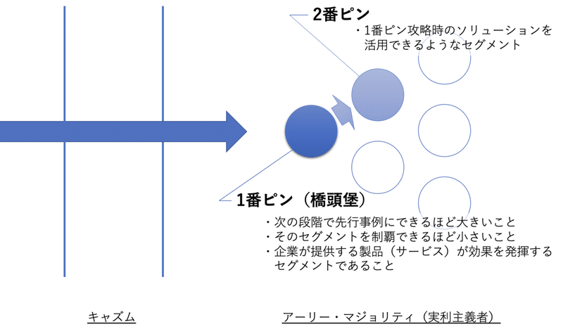 スクリーンショット 2021-04-18 23.30.00