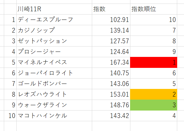 画像11