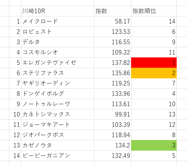 画像10