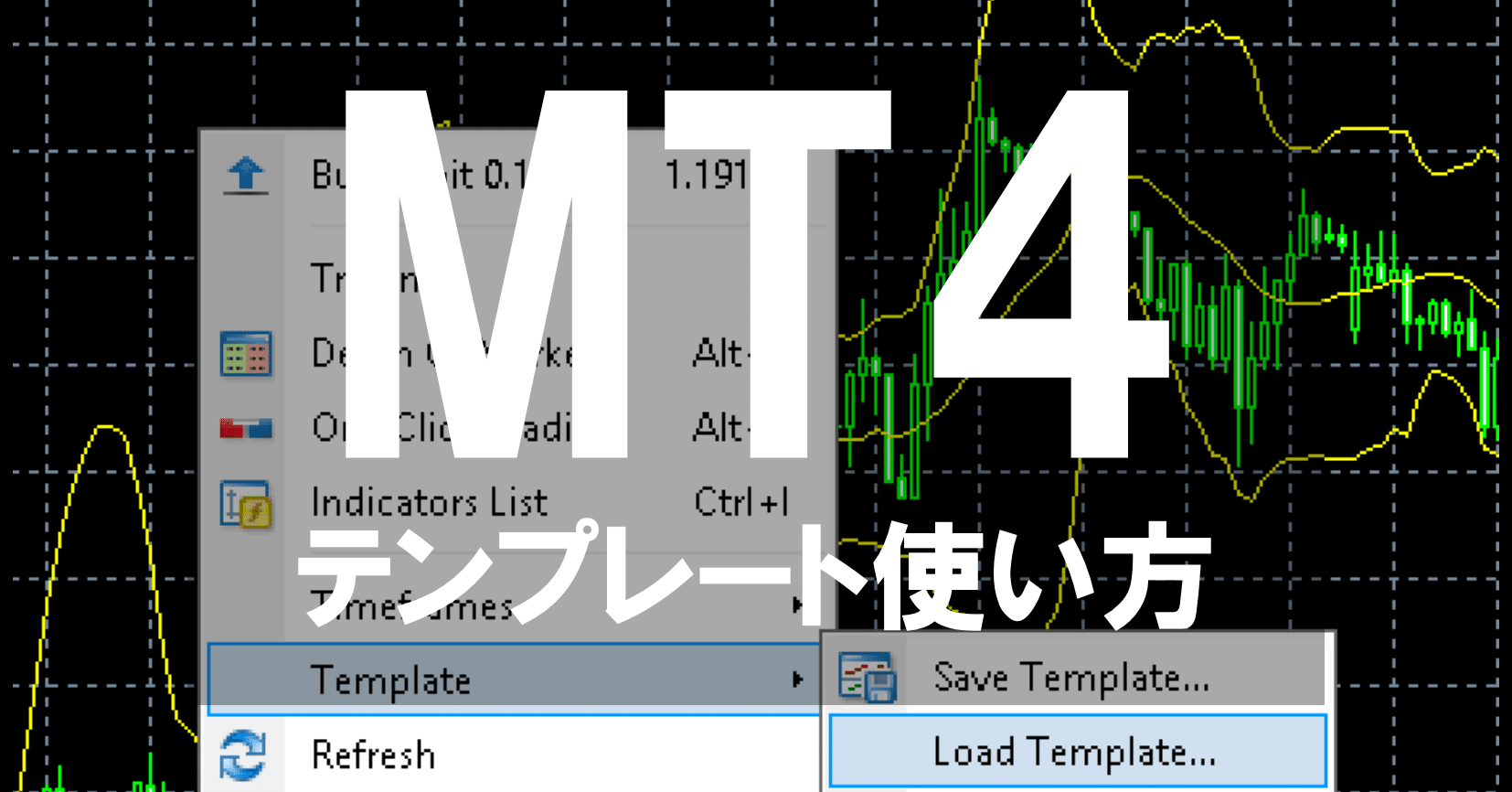 Mt4 テンプレートの使い方 保存方法 表示方法 フォルダーの場所など Fx Traderscafe Note Mt4 テンプレートの使い方 保存方法 表示方法 フォルダーの場所など Fx Traderscafe Note